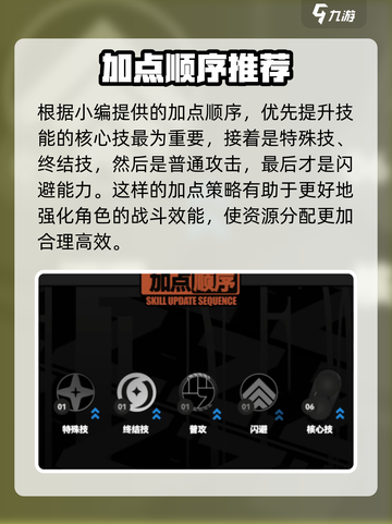 绝区零：妮可技能加点顺序🔥超强攻略来袭！截图2