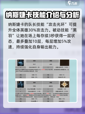 龙息神寂纳斯角色介绍介绍截图3