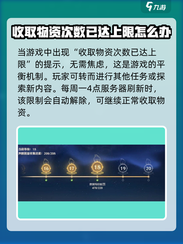鸣潮⚡物资收取上限解决办法来了！别再错过资源截图4