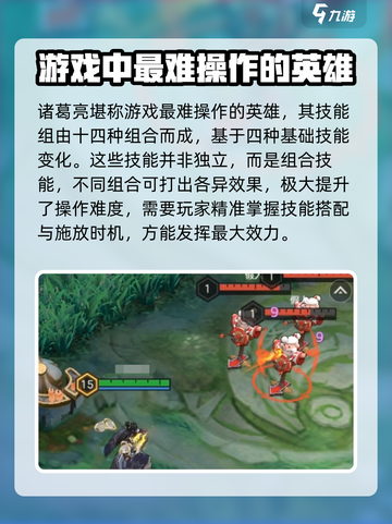 曙光英雄最难玩的英雄是谁介绍截图2