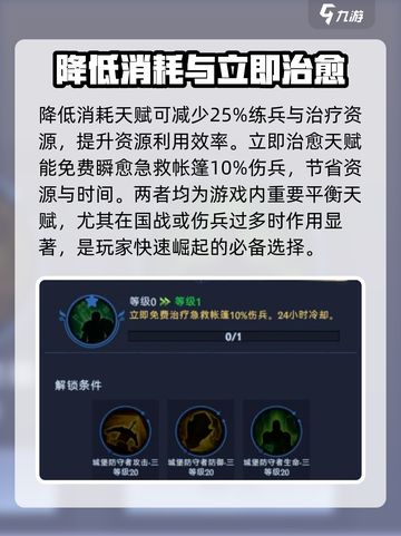 帝国与魔法天赋怎么点介绍截图4