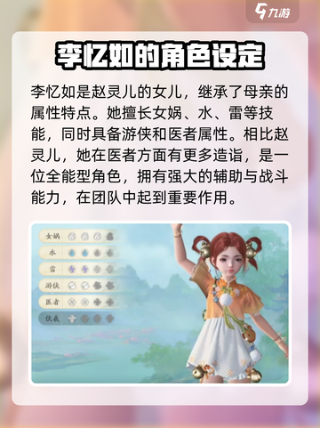 仙剑世界里的神女是谁介绍截图4