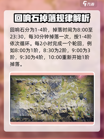 七日世界手游回响石在哪获得介绍截图2