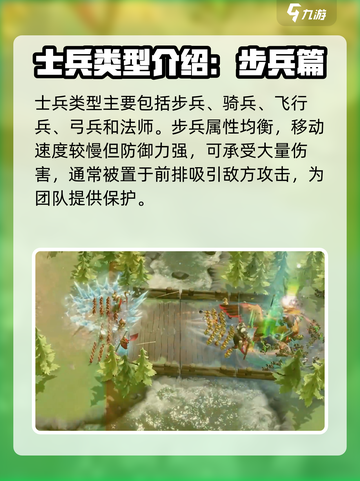 万龙觉醒兵种图鉴介绍介绍截图2