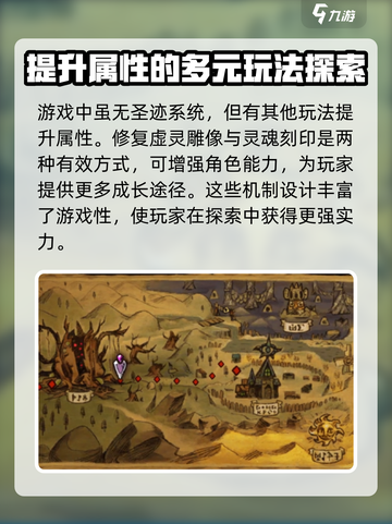 失落城堡2圣迹怎么玩介绍截图2