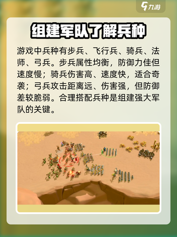 万龙觉醒🔥新手必看！前期玩法全攻略🎉截图4
