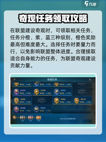 世界启元联盟🔥奇观任务轻松完成攻略💡截图2