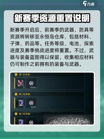 七日世界一个赛季多少天介绍截图5