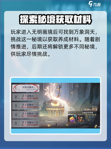 归龙潮万象玩法介绍介绍截图3