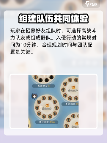 问剑长生🔥星海禁地玩法攻略分享🌟截图4