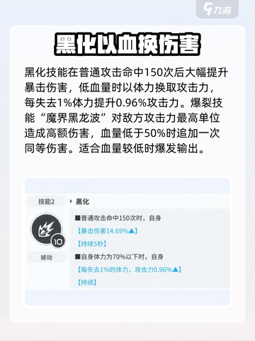 胜利女神新的希望吉萝婷怎么样介绍截图3