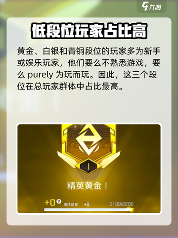 高能英雄最高段位是什么段位介绍截图6