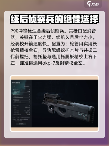 三角洲行动枪械推荐介绍截图7