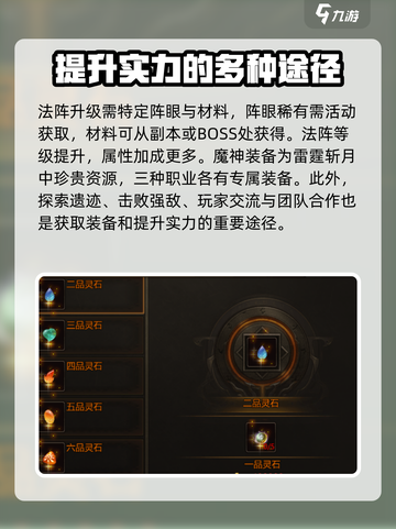 雷霆斩月装备材料怎么获取介绍截图4