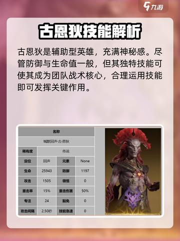 龙息神寂古恩狄怎么样介绍截图2