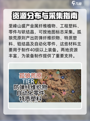 七日世界💥资源分布全揭秘！玩家必看🔥截图4