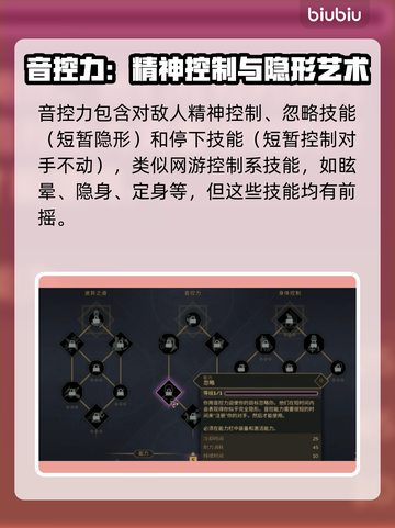 沙丘觉醒贝尼🔥游戏玩法全揭秘！新手必看👇截图4