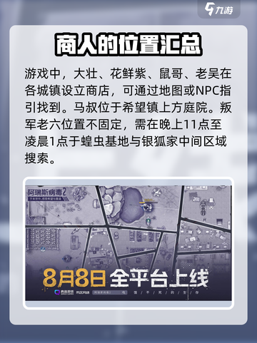 阿瑞斯病毒2🔥商人位置及售卖物品大揭秘！截图4