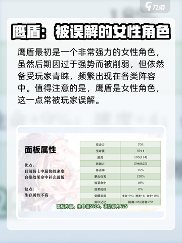 第七史诗🔥鹰盾角色强度解析，必看❗截图2