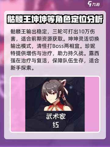 再刷一把2金色传说角色强度排行榜介绍截图5