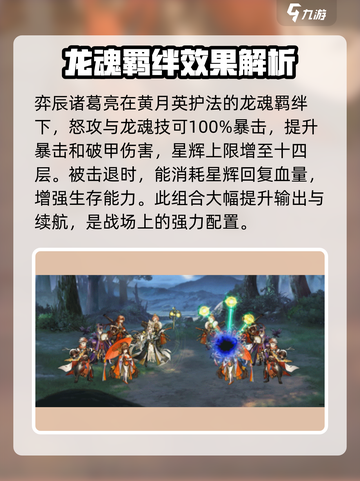 三国志幻想大陆🔥弈辰诸葛亮超强解析来了！截图5