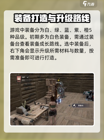 荒野起源打造装备攻略介绍截图3