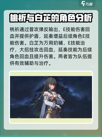 鸣潮🔥全人物图鉴大曝光！共鸣者资料一览 GAME截图5