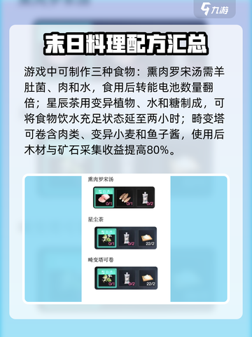 七日世界配方大全介绍截图2