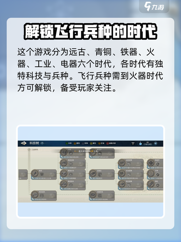 世界启元🔥各时期特点大揭秘！游戏玩家必看❗截图2