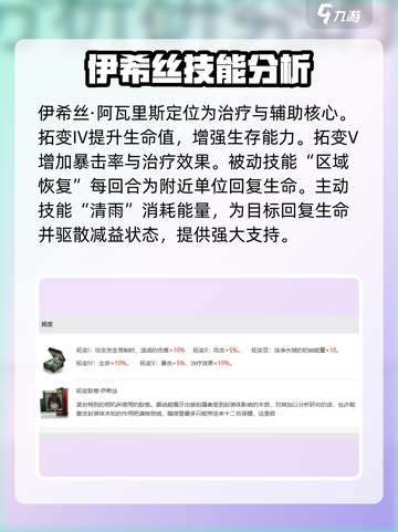异象回声伊希丝强度如何介绍截图3