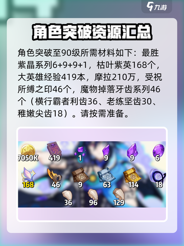 原神欧洛伦突破材料有哪些介绍截图3