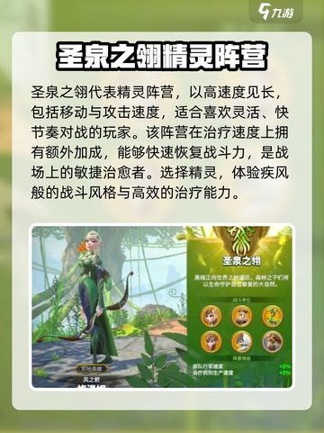 万龙觉醒🔥最强阵营推荐，玩就完事了！截图5
