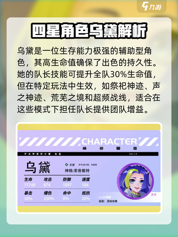 众神派对✨4星最强角色大揭秘！🔥截图4