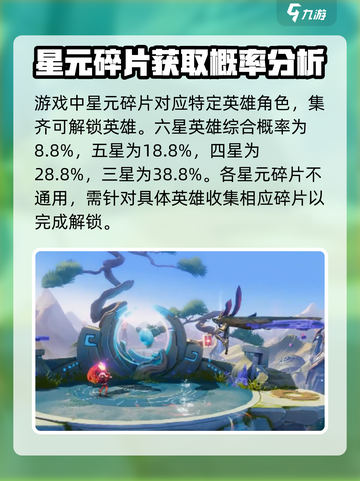 星之破晓炽焰之灵星元数量是多少介绍截图3