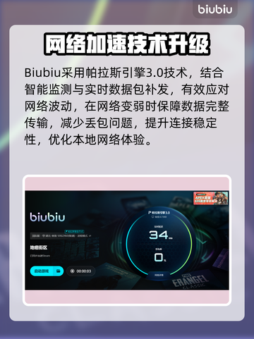 💥《地痞街区》联机进不去？卡顿秒解决！🎮🔥截图4