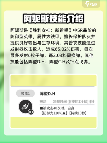 胜利女神：新阿尼斯🔥超强详解来啦！截图2