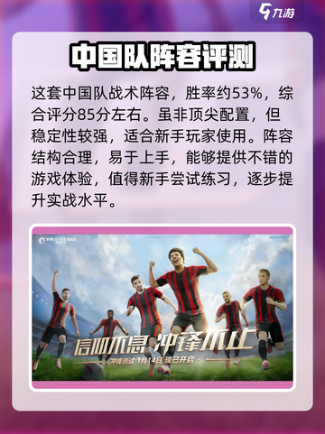 绿茵信仰🔥中国队最强阵容搭配推荐！💡截图4
