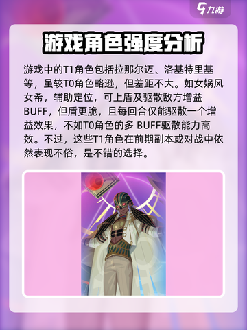 众神派对🔥最强角色排行，必看攻略！🎉截图3