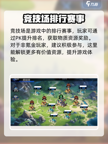 物质与魔法🔥竞技场打法攻略来了！轻松制胜💎截图2