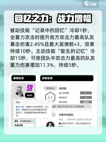 胜利女神新的希望N102怎么样介绍截图3