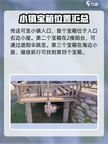无限暖暖设计图宝箱获取攻略指南介绍截图2