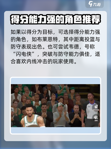 美职篮全明星后卫推荐介绍截图4