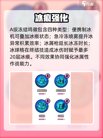 绝区零冻结鸣徽🔥超全图鉴曝光！截图4