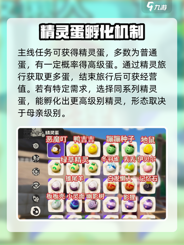 洛克王国世界精灵完美产蛋攻略介绍截图3