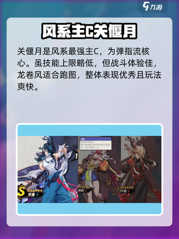超时空跑跑🔥强力角色推荐，玩了就上瘾！截图5