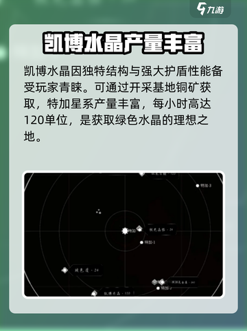 秩序新曙光🔥凯博水晶作用全解析💎截图3