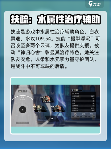 二重螺旋扶疏怎么样介绍截图2