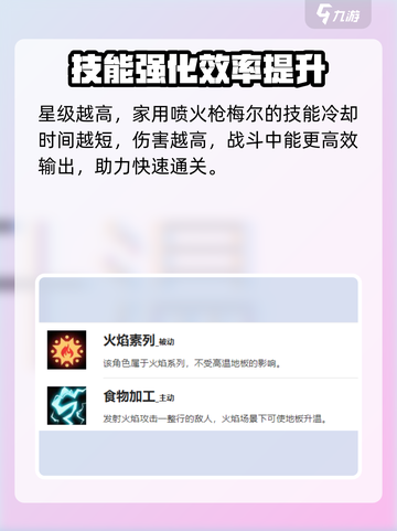 🔥盲盒派对喷火枪角色大揭秘！🎮💥截图4
