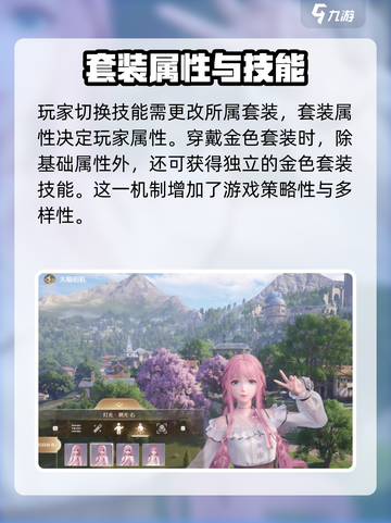 无限暖暖上线时间介绍介绍截图3