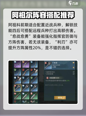 指环王纷争阿祖科怎么样介绍截图4